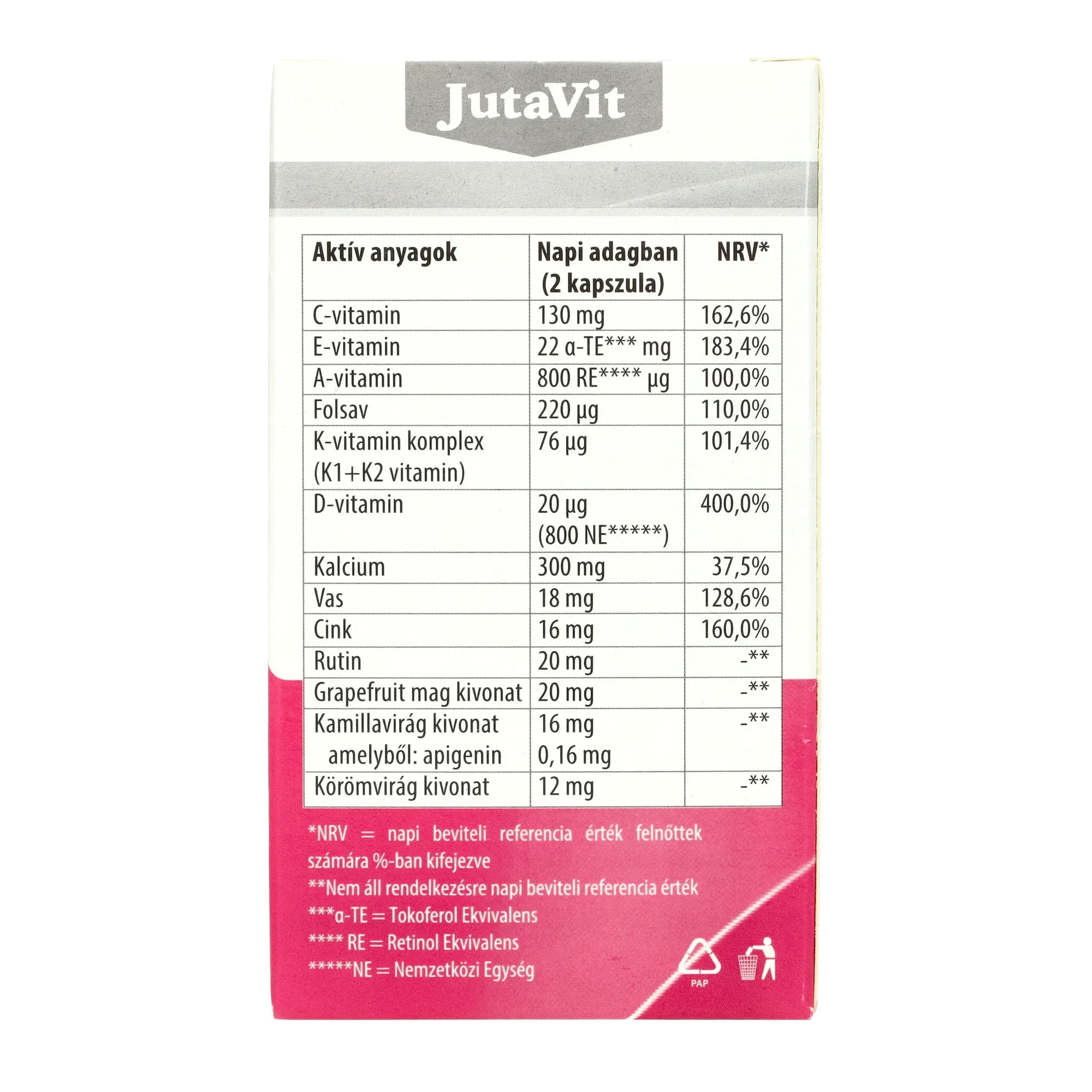 Jutavit Fog+Íny Komplex 100 db