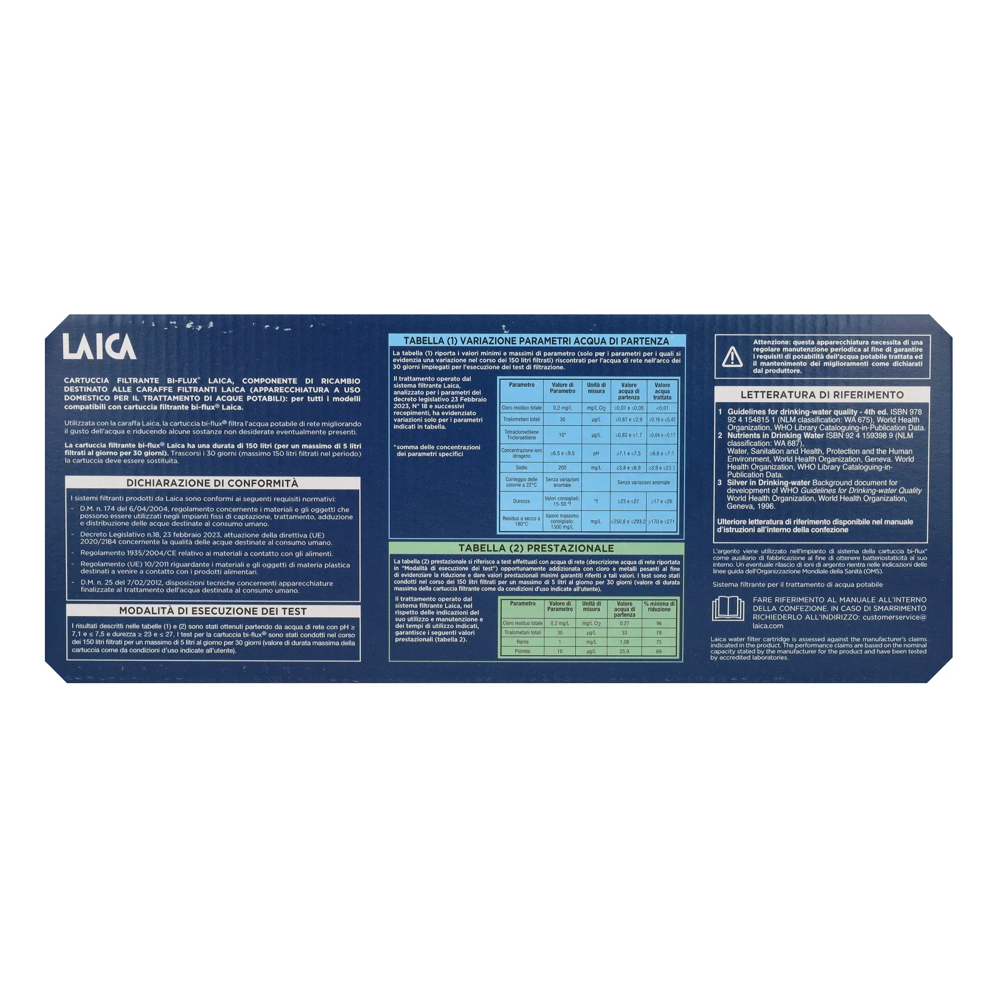 Laica Bi-flux szűrőbetét 12db