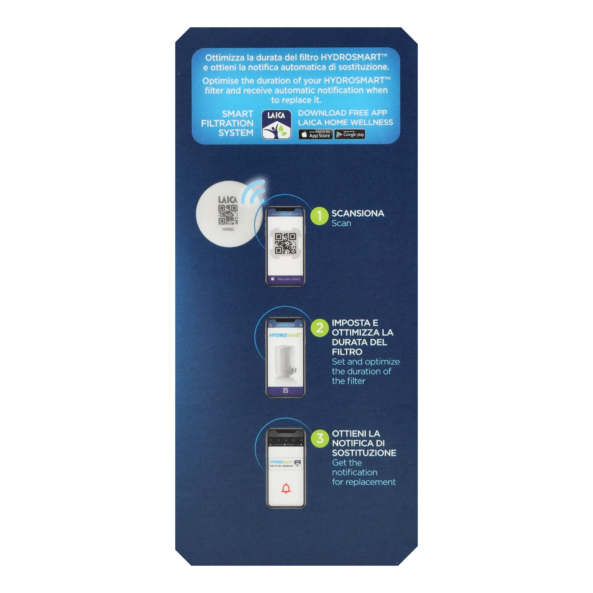 Laica Hydrosmart csere szűrőbetét 1db