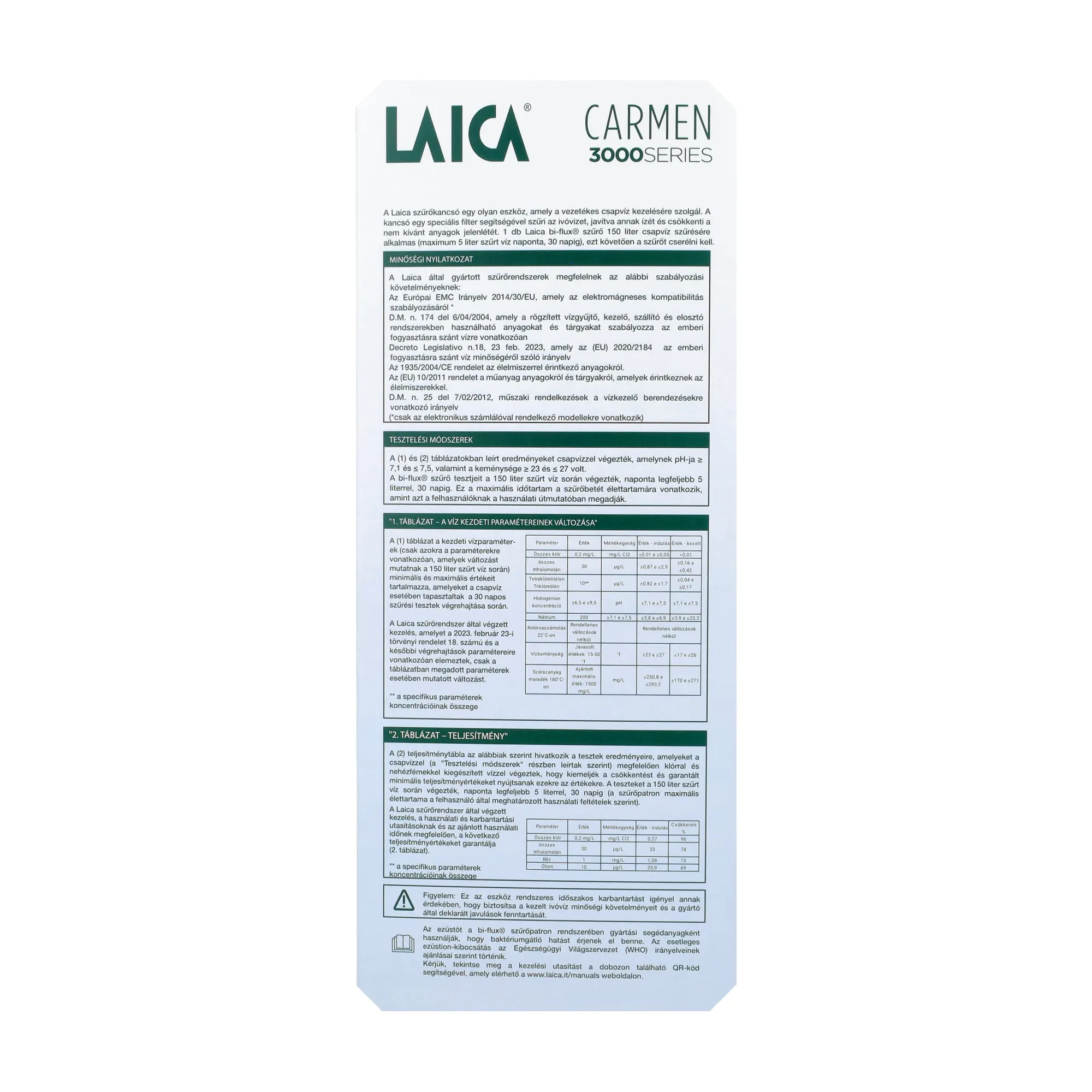 LAICA Carmen Norma zöld vízszűrő kancsó mechanikus kijelzővel 2,3 L_limitált Monin Pure 50 ml kiadás