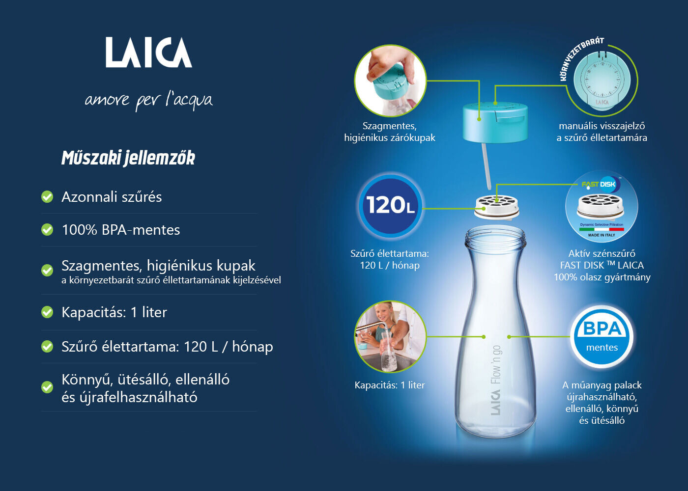 Laica Flow 'n go 1 literes instant vízszűrő palack 1 db FAST DISK szűrőbetéttel