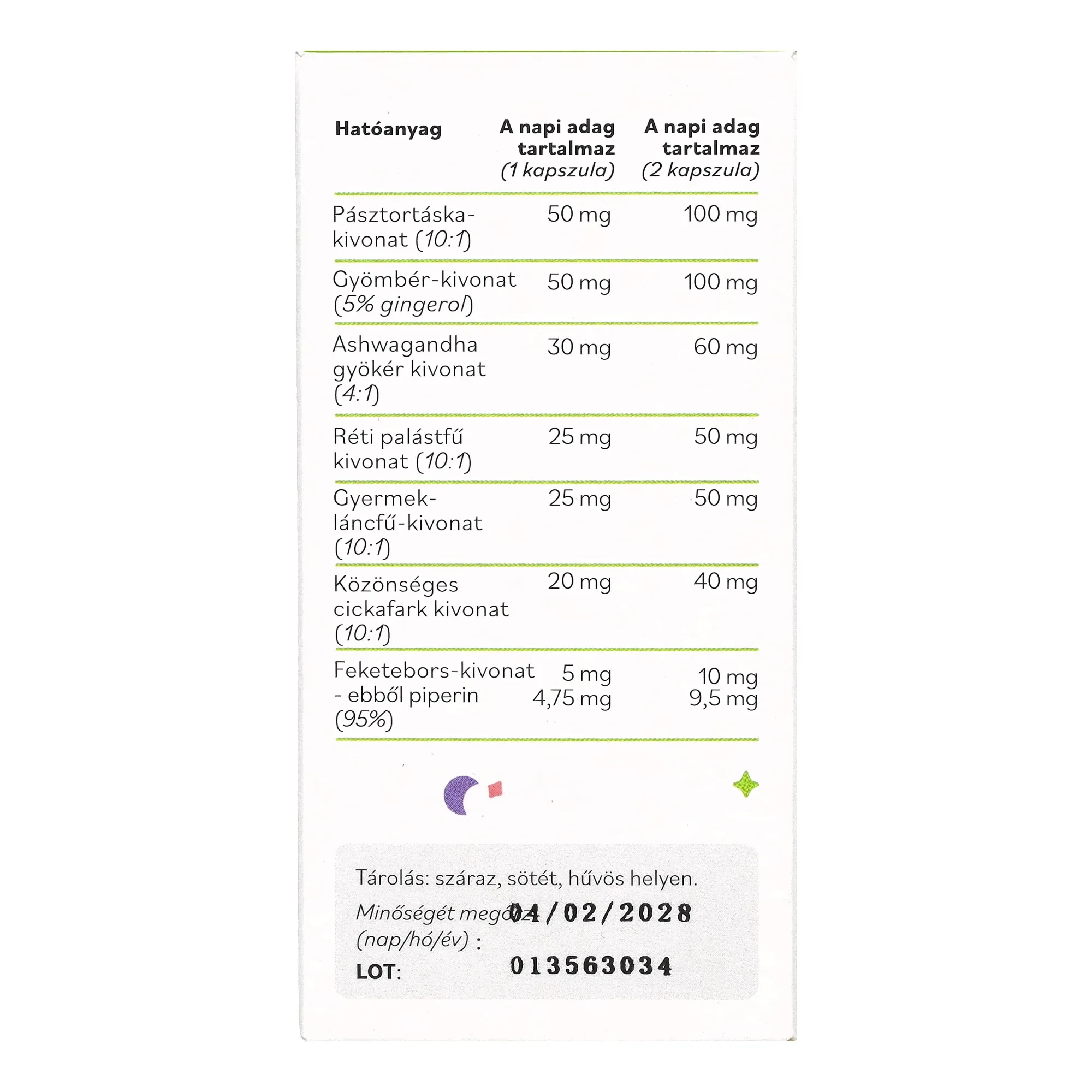 Netamin Menstruációs egyensúly kapszula 60 db