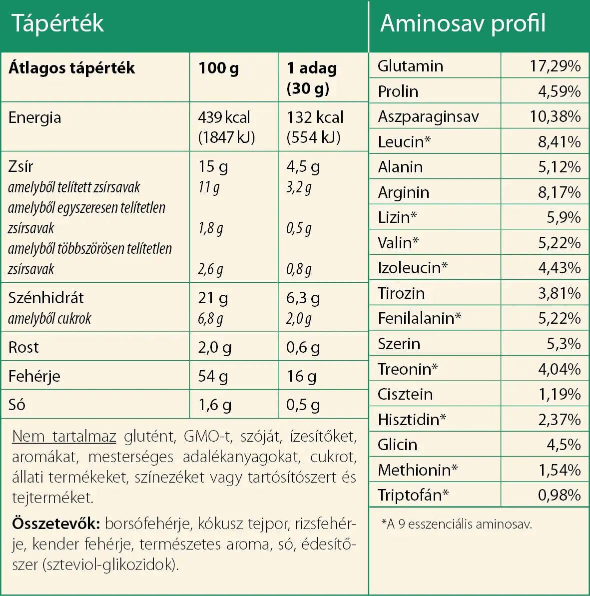 Vegan Prot3in Triplex Kókusz 540 g