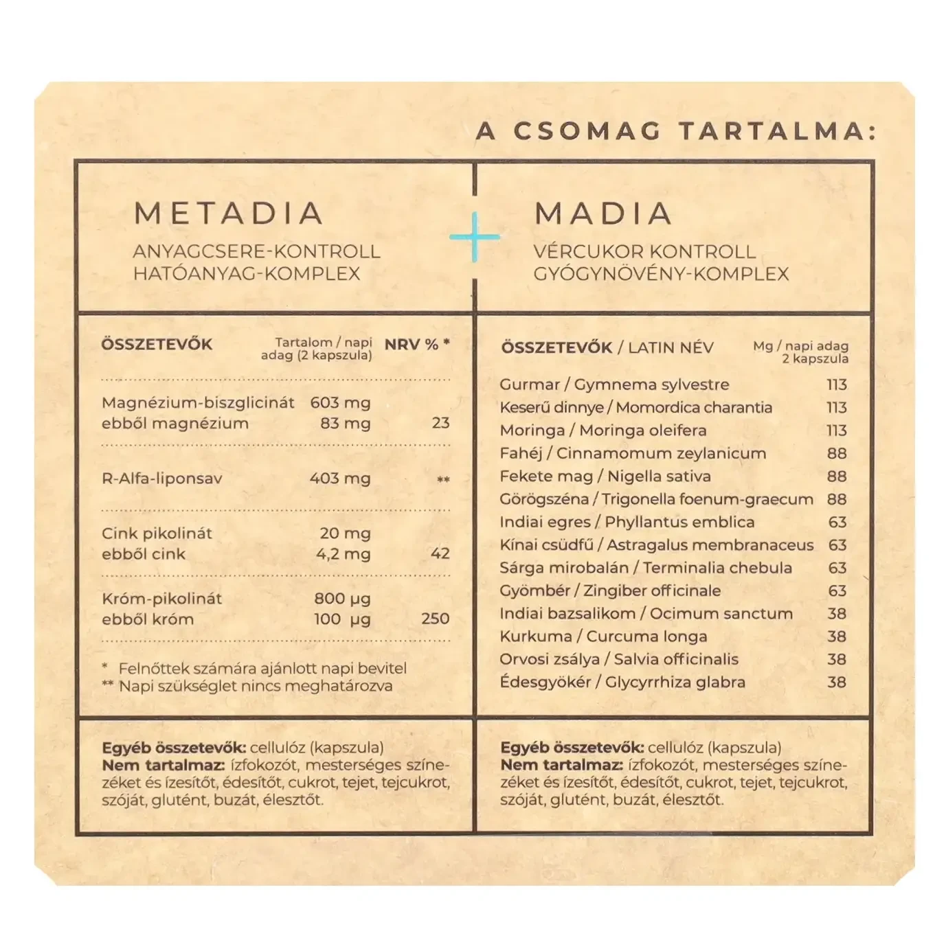 Myrobalan Dia + csomag 30 napi adag ( 60db+60db)