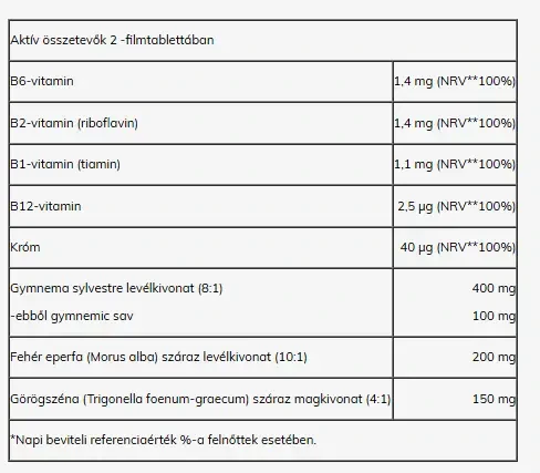 Glukopil étrend-kiegészítő filmtabletta gyógynövényekkel 60db