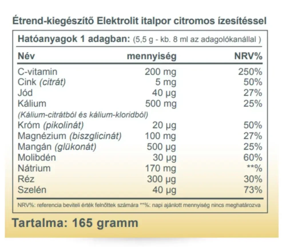 VK Elektrolit Italpor Citrom Ízű 165 g