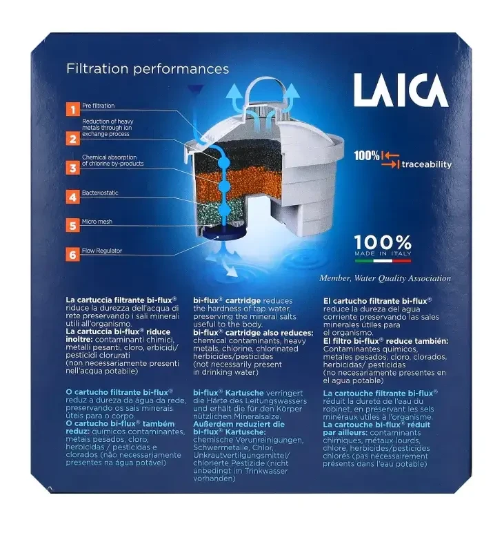 Laica Univerzális Bi-Flux 5 db+1 db ajándék vízszűrőbetét