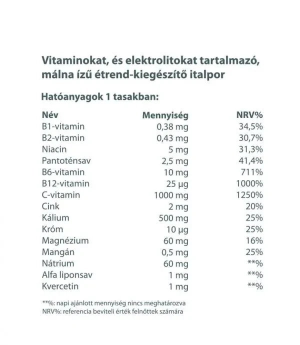 Vitadrink 88 g (10 csomag)