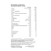 365 ALAP Multivitamin csomag 30 adag