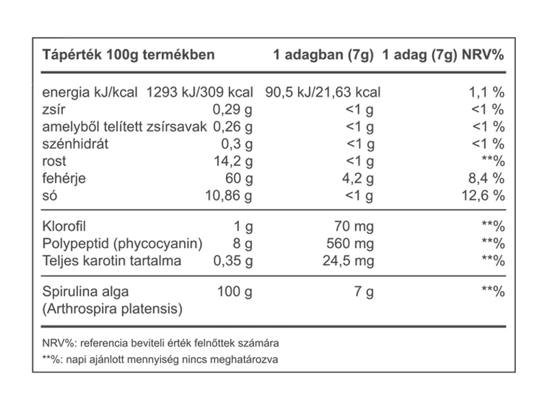 VK Spirulina por 250g