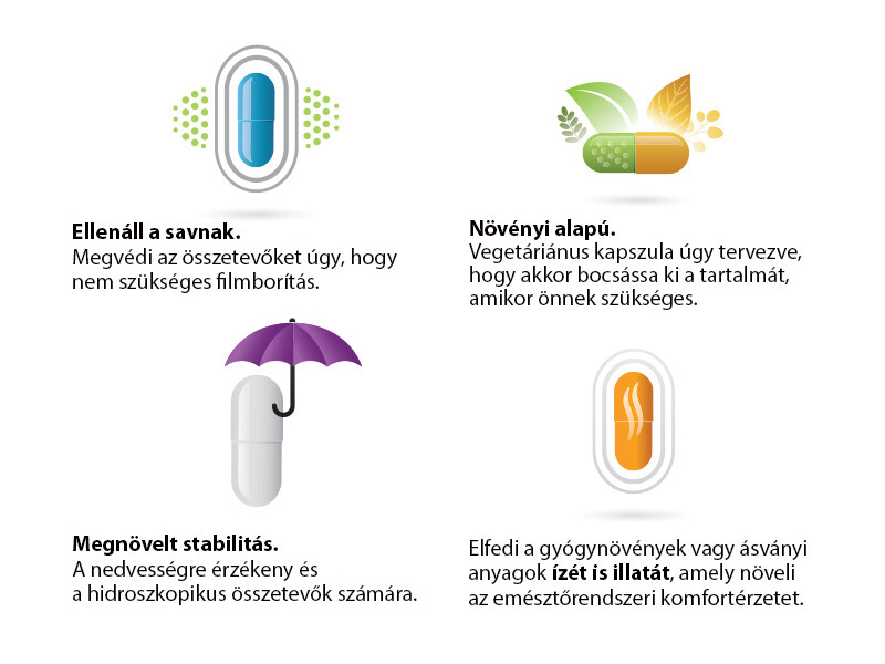 NT Flórabiotikum 30 db