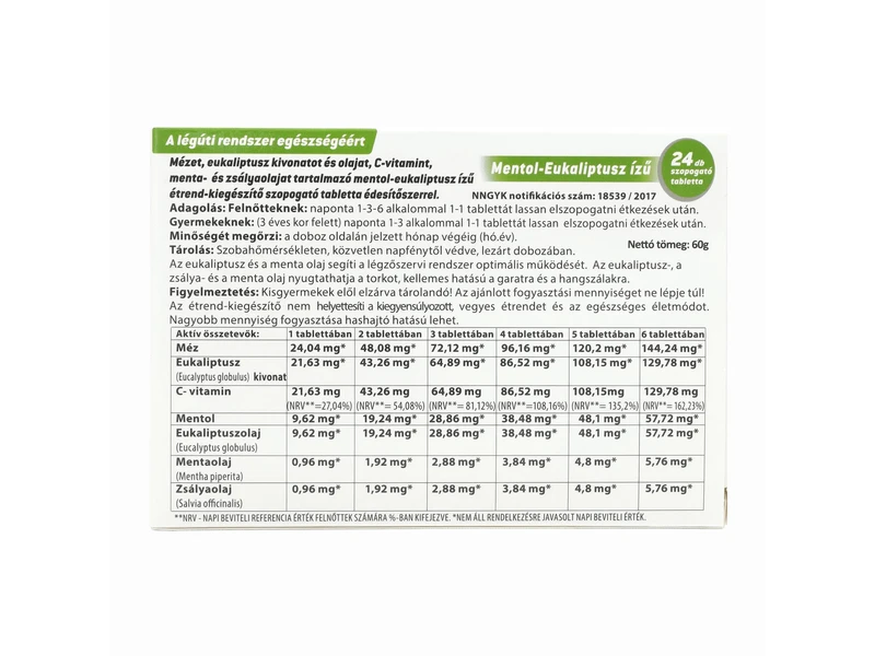 Jutavit Jutasept szopogató tabletta Mentol 24db