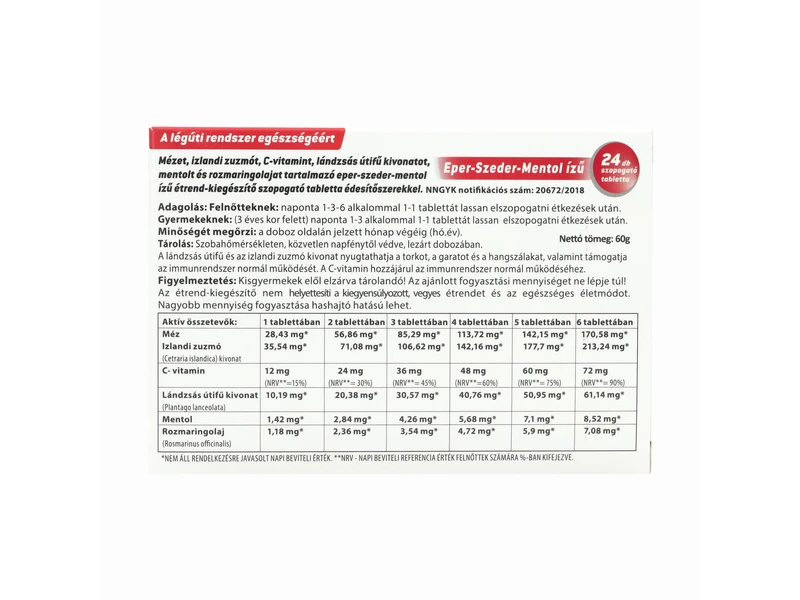 Jutasept Eper-Szeder-Mentol ízű 24db