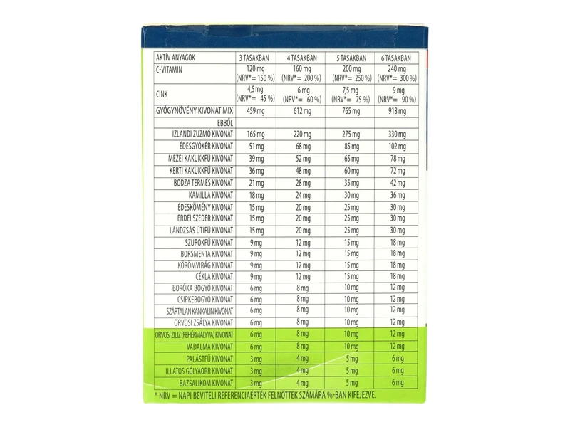 JutaVit Herbal Hot Drink Felnőtt 12db