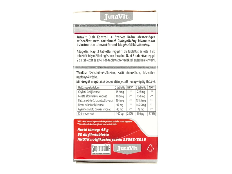 Jutavit Diab KOntroll tabletta 80db