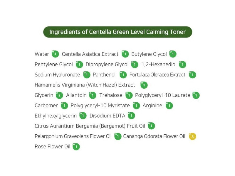 PURITO Centella Green Level bőrnyugtató toner 200ml