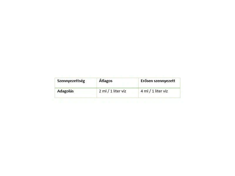 Souldrops Holdcsepp Mosogatószer 750 ml