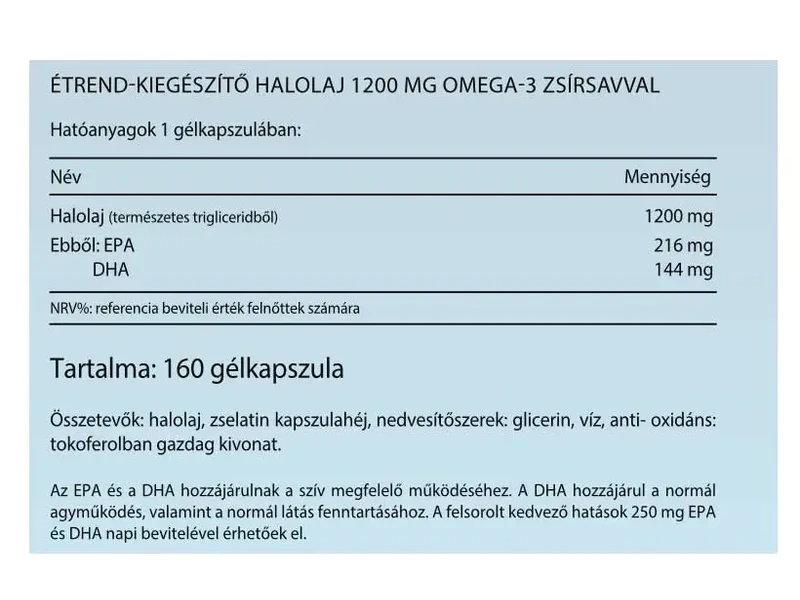 VK Triglicerid halolaj Omega 3 1200mg 160db