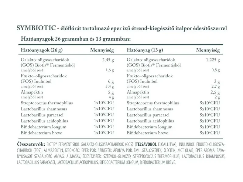 VK Symbiotic 390 g